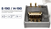 Resina epoxi de testos electrònics